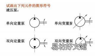 液压元件符号名称 液压元件符号及名称