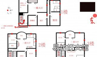 怎么查房源 怎么查房源信息