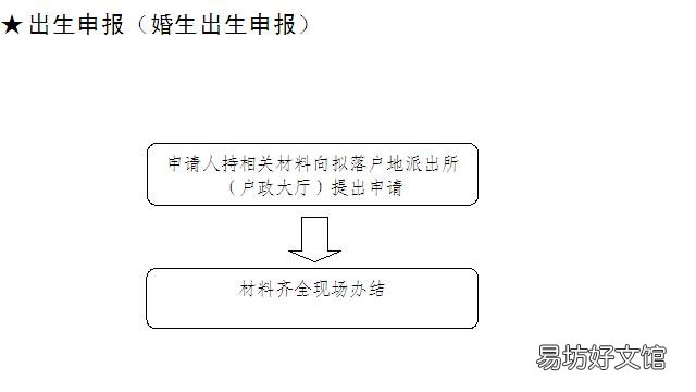 马鞍山新生儿入户指南 马鞍山新生儿社保