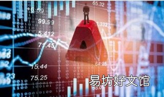 股市杠杆是什么意思