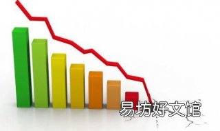 股票增发是什么意思 增发股票是啥意思