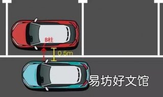 汽车倒车技巧 汽车倒车技巧与口决
