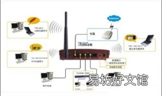 网卡和路由器的区别 无线路由和无线网卡的区别