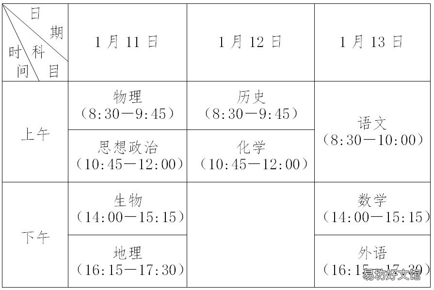 江苏省2023年普通高中学业水平合格性考试日程安排 江苏2020高中学业水平考试
