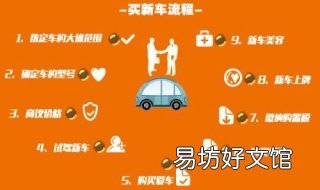 提车注意事项 提新车注意事项