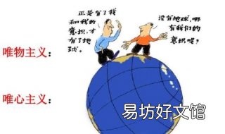 唯物主义和唯心主义的区别 唯物主义和唯心主义的根本分歧