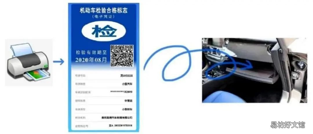 台州机动车检验标志电子凭证如何出示使用? 台州机动车检验标志电话号码