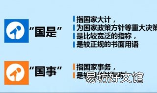 共商国是与共商国事的区别 共商国是与共商国事的区级