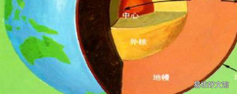 古登堡面在地下多少千米 古登堡面重力最大