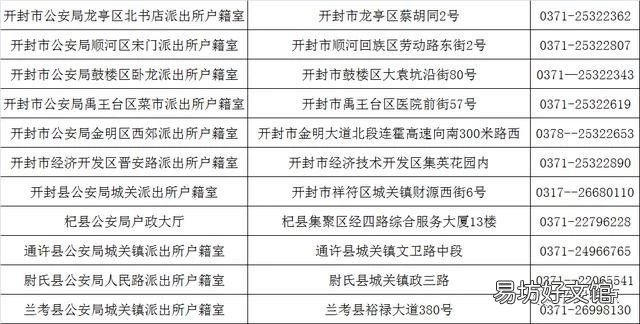 开封港澳台居民居住证办理地点一览 开封居住证怎么办理