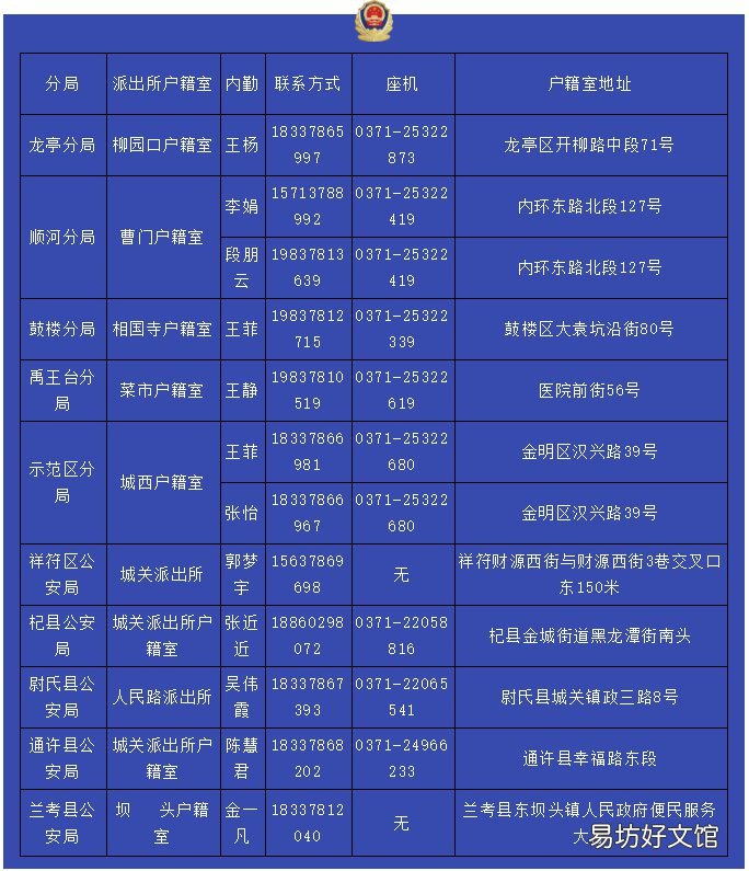 开封市临时身份证即时办受理点 开封火车站临时身份证办理
