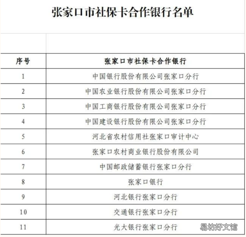张家口第三代社保卡线下办理地点有哪些? 张家口社保卡便民服务中心