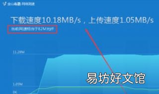 下载速度慢怎么办 浏览器下载速度慢怎么办