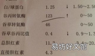 甘油三脂高怎么办 35岁甘油三酯高怎么办
