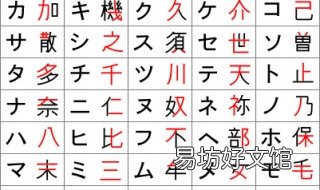 平假名和片假名的区别 平假名和片假名的区别是什么