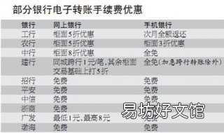 汇款和转账的区别 汇款和转账有啥区别