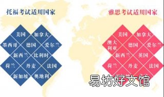 雅思和托福区别 雅思和托福区别在哪里