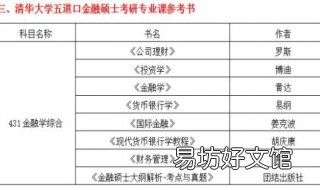 五道口金融硕士考研参考书目 五道口金融硕士考试科目