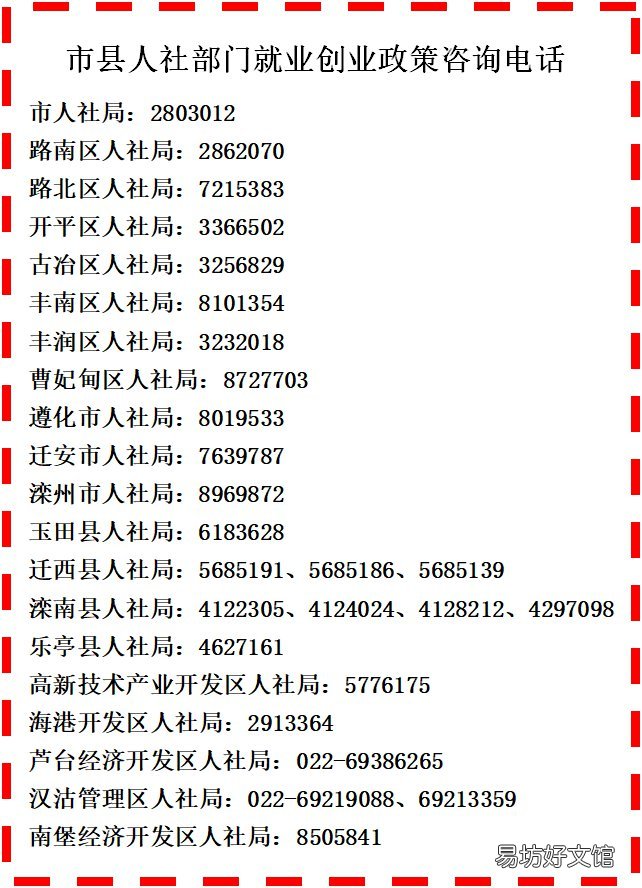 唐山各市县人社部门就业创业政策咨询电话 唐山市人社局毕业生就业指导办公室