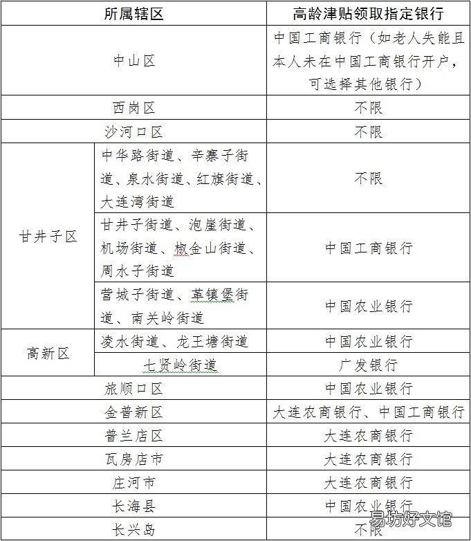 大连85岁老人高龄补贴什么时候发 大连85岁老人高龄补贴什么时候到账