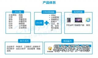 如何使用纷享逍客PK助手 纷享逍客登录