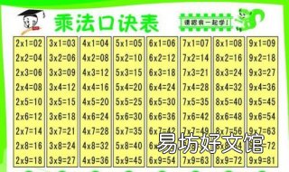 9*9乘法表:如何使用C语言实现? 你知道九乘法表