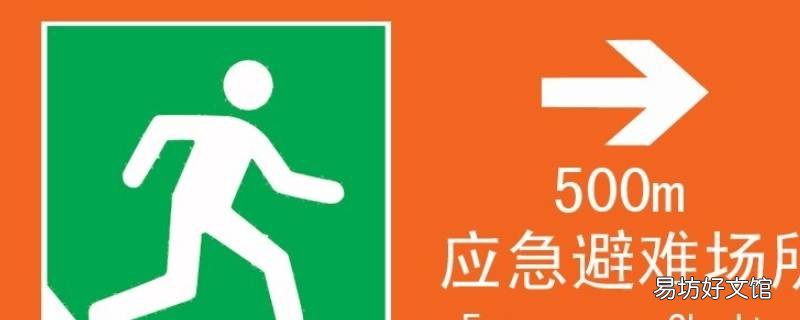 指示标志是指 指示标志是指车辆行人