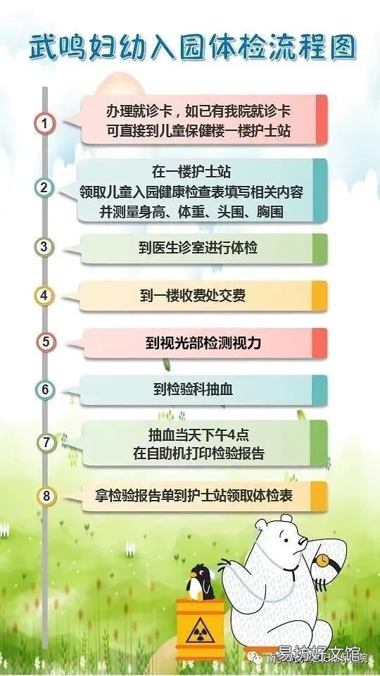 2023年南宁武鸣妇幼保健院儿童入园体检时间+项目+流程