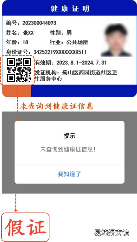 合肥健康证怎么判断真伪?