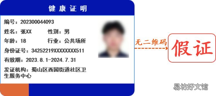 合肥健康证怎么判断真伪?