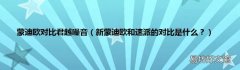 新蒙迪欧和速派的对比是什么？ 蒙迪欧对比君越噪音