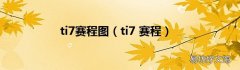 ti7 赛程 ti7赛程图