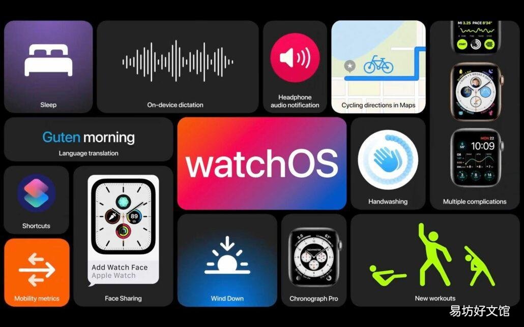苹果下个月将首次发布watchOS 7 Public Beta