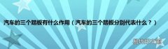 汽车的三个踏板分别代表什么？ 汽车的三个踏板有什么作用