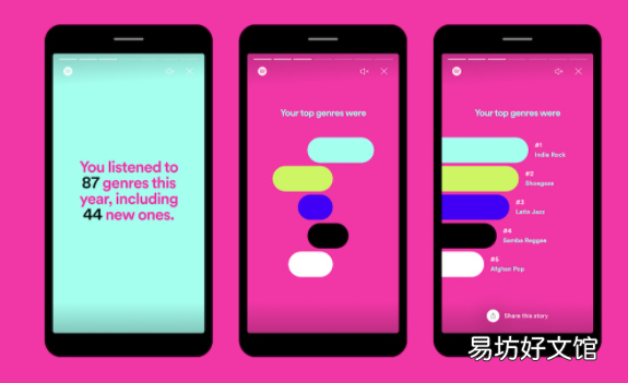 Spotify的2020 Summary提醒用户的最爱歌曲