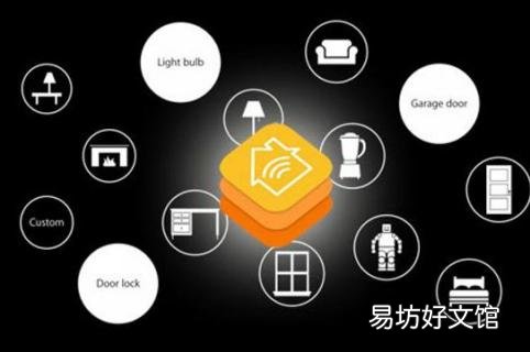 iOS 13通过活动检测和iCloud存储等功能改进了支持HomeKit的相机