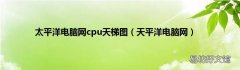 天平洋电脑网 太平洋电脑网cpu天梯图