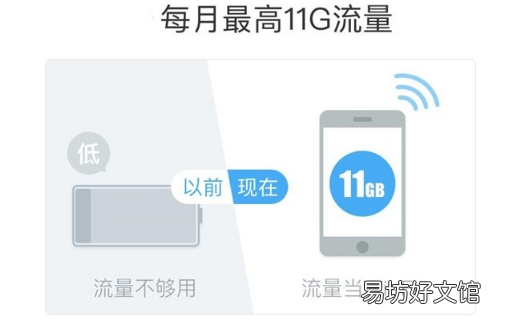 介绍阿里钉钉卡哪里办理及微信社群空间怎么开通