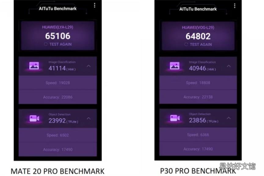 人工智能将华为P30 Pro变成熟练的摄影师