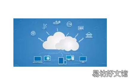 为今天和明天创建云DR策略