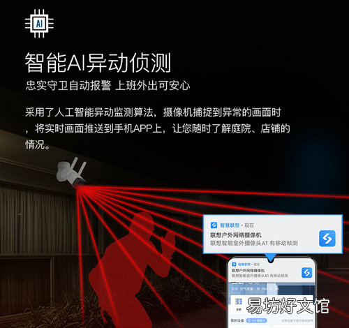 担心爱车被剐蹭?联想智能摄像头来帮你!