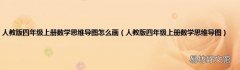人教版四年级上册数学思维导图 人教版四年级上册数学思维导图怎么画