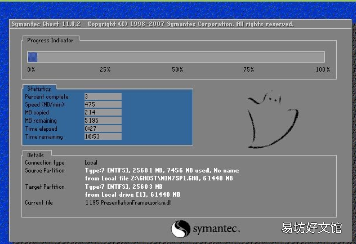 大白菜装机版安装Win7系统的具体方法