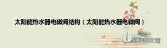 太阳能热水器电磁阀 太阳能热水器电磁阀结构
