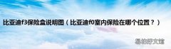 比亚迪f0室内保险在哪个位置？ 比亚迪f3保险盒说明图
