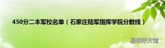 石家庄陆军指挥学院分数线 450分二本军校名单