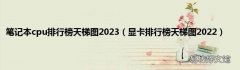 显卡排行榜天梯图2022 笔记本cpu排行榜天梯图2023