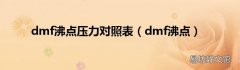 dmf沸点 dmf沸点压力对照表