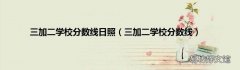 三加二学校分数线 三加二学校分数线日照