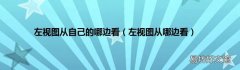 左视图从哪边看 左视图从自己的哪边看